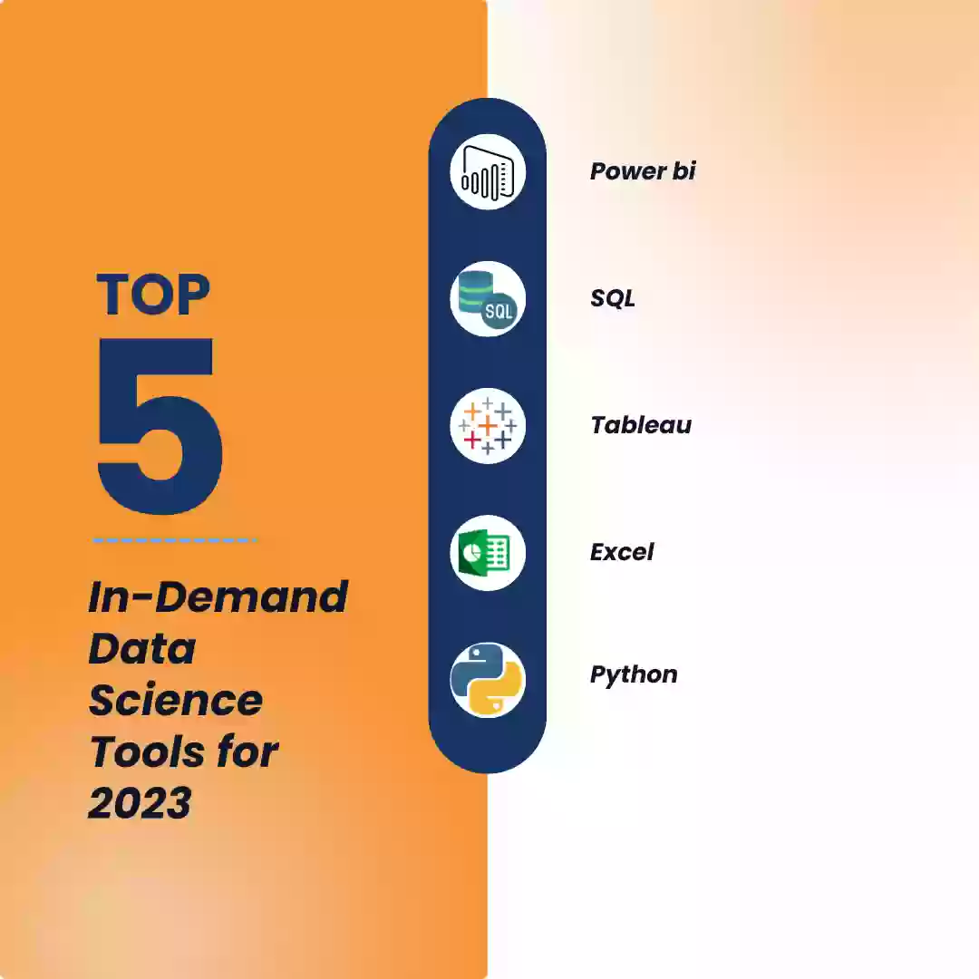 Top 5 In-Demand Data Science Tools for 2023