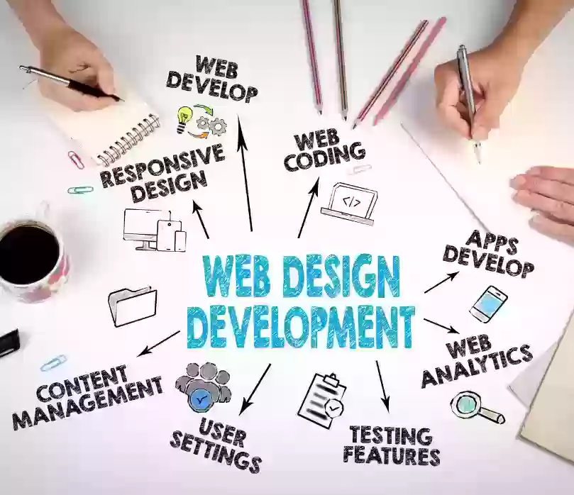 Explore The Top Web Design and Web Development Institutes in Kolkata